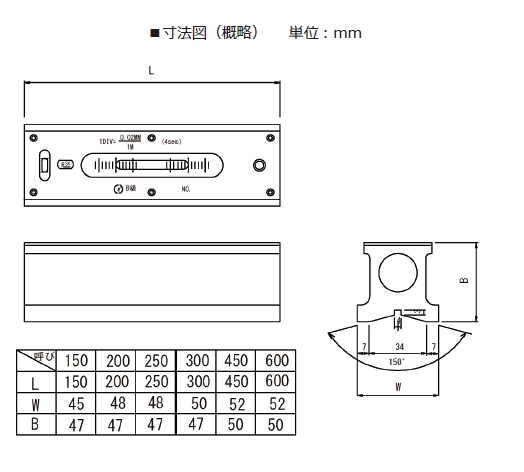 HOPEMAX 和邁有限公司|| 專營筆型氣動刻模機, 扭力起子, 各式五金工具