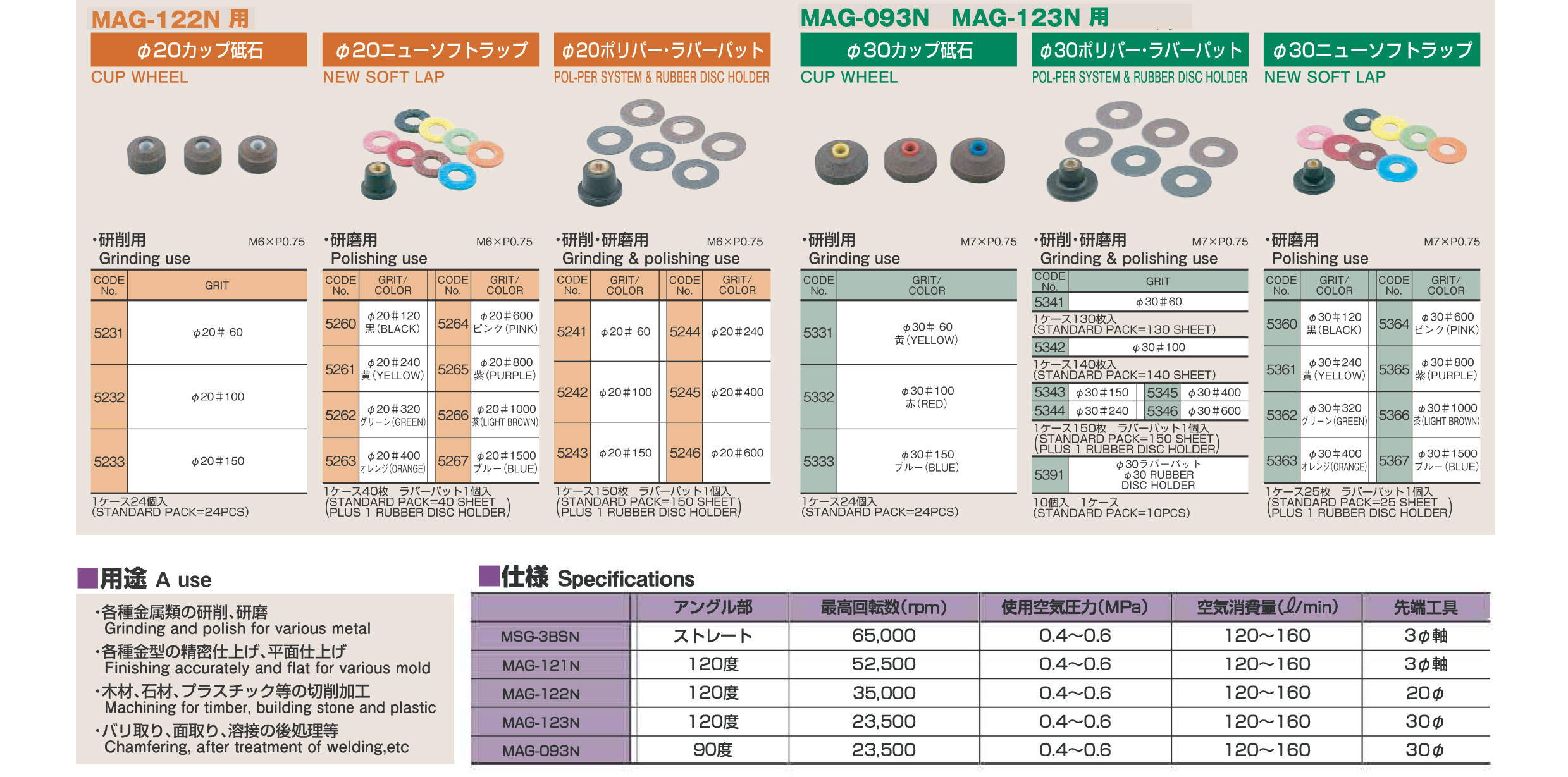 HOPEMAX 和邁有限公司|| 專營筆型氣動刻模機, 扭力起子, 各式五金工具